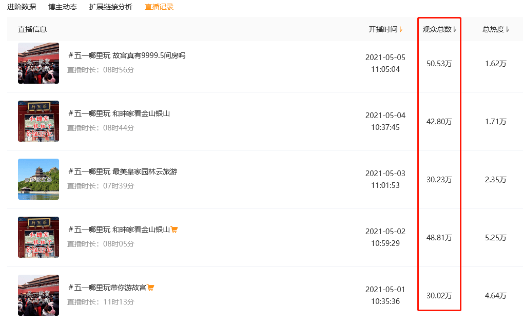 加纳vs乌拉直播视频,一场没看完的比赛,我却反复看了三遍 加纳vs乌拉直播视频,一场没看完的比赛,我却反复看了三遍