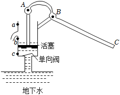 我们日常生活中所使用的活塞式抽水机 我们日常生活中所使用的活塞式抽水机